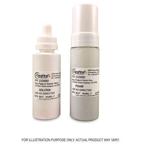 compounded minox .